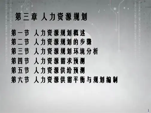 西南财经大学人力资源管理概论课件卿涛第三章