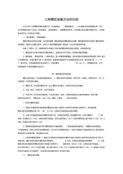 三种螺纹测量方法的比较