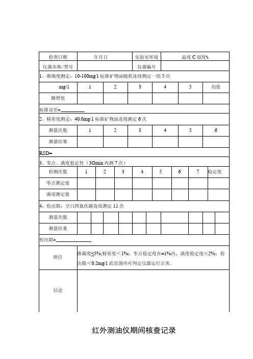 JLBG125红外测油仪期间核查表格