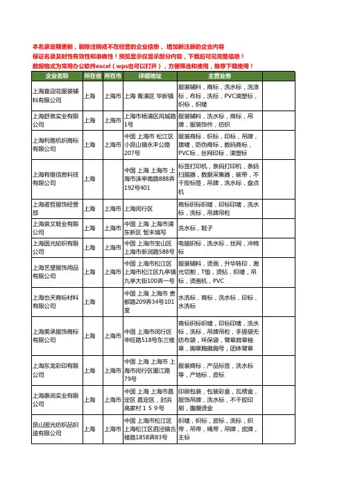 新版上海市洗水标工商企业公司商家名录名单联系方式大全42家