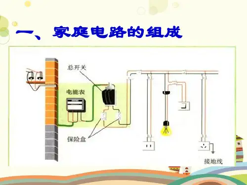 初中物理教育科学九年级下册第九章家庭用电教科版九下物理家庭电路PPT