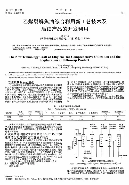 乙烯裂解焦油综合利用新工艺技术及后续产品的开发利用