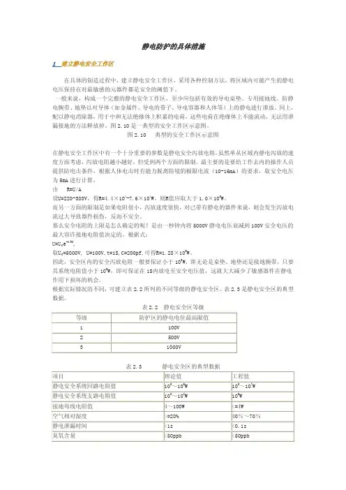 静电防护的具体措施