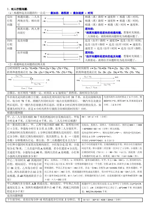 五年级行程问题笔记01五大模型之二 双人行程问题