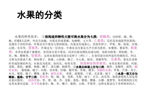 水果知识大全分解