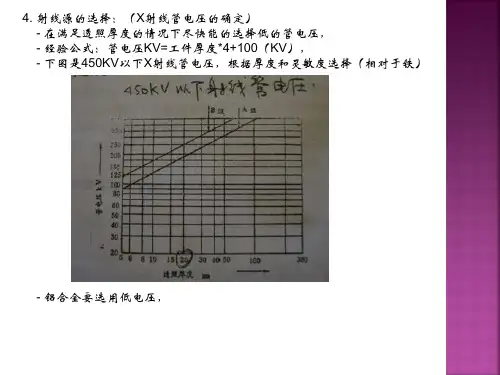 无损检测之射线探伤中