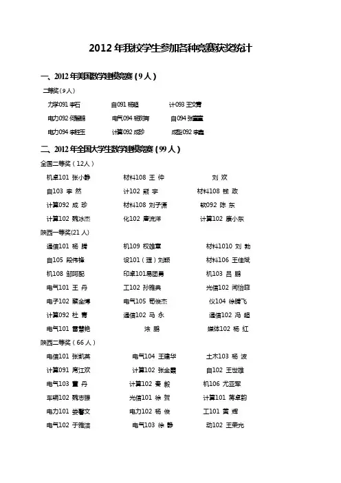 西安理工大学陕西高校第八次大学生高等数学竞赛获奖名单
