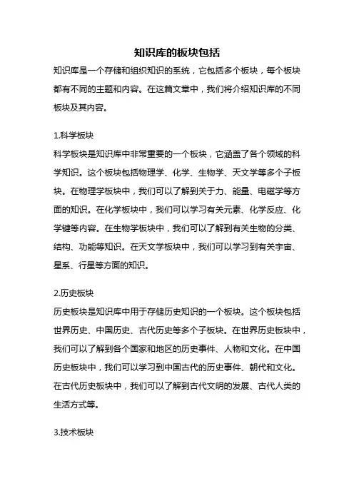 知识库的板块包括