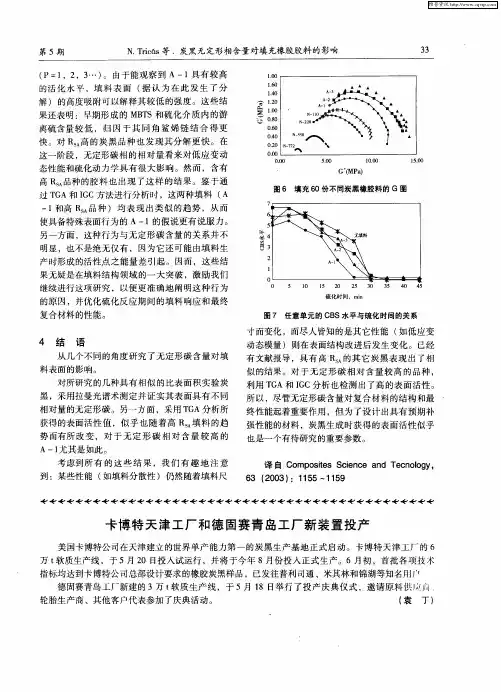 卡博特天津工厂和德固赛青岛工厂新装置投产