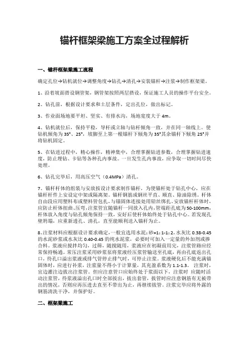 锚杆框架梁施工方案全过程解析