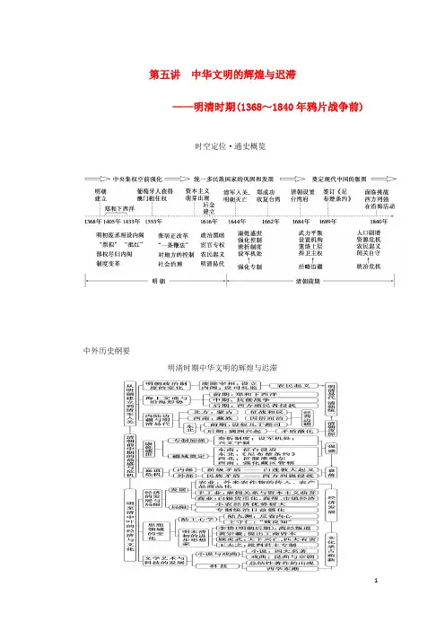 2023高考历史二轮专题复习 中国古代史 第05讲明清时期(1368～1840年鸦片战争前)教师用书