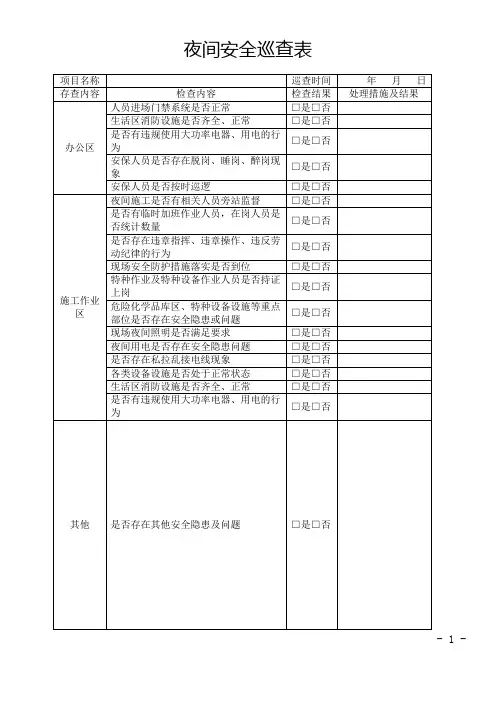 工地夜间巡查记录表