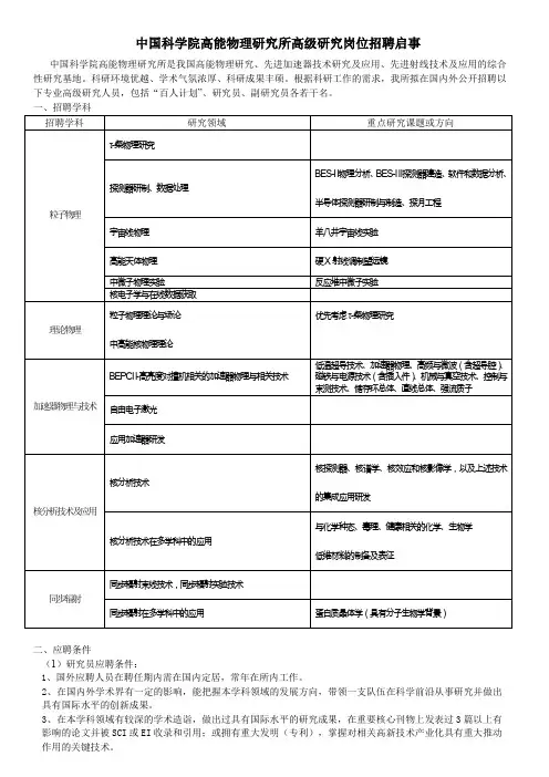 中国科学院高能物理研究所高级研究岗位招聘启事