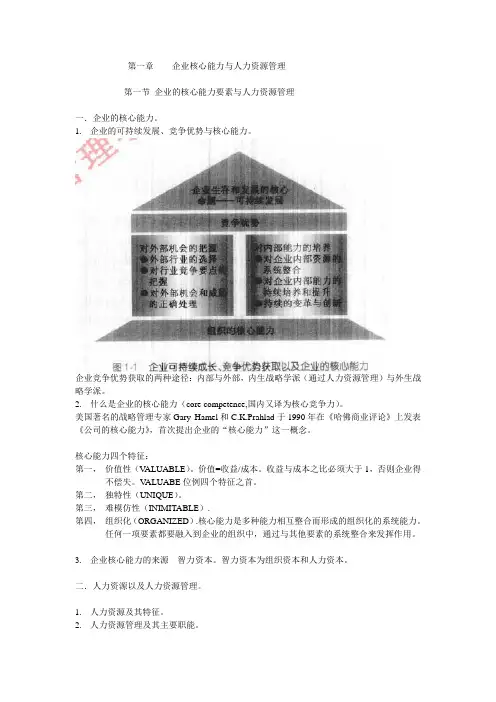 人力资源管理概论彭剑锋