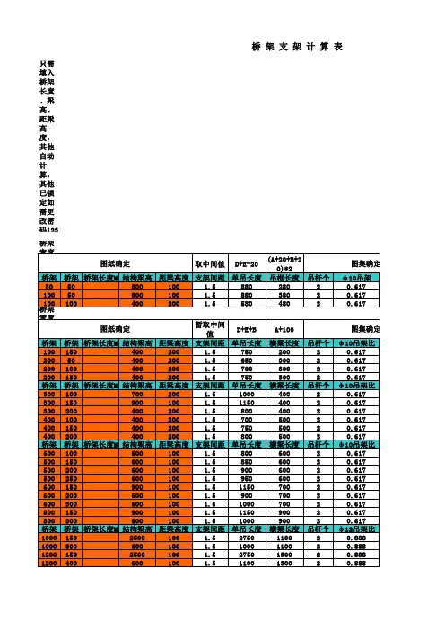 电缆桥架支架重量自动计算表