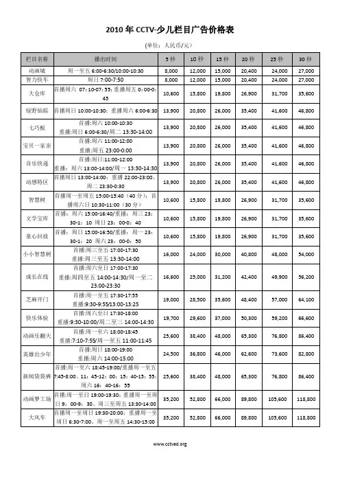 2010年CCTV-少儿栏目广告价格表