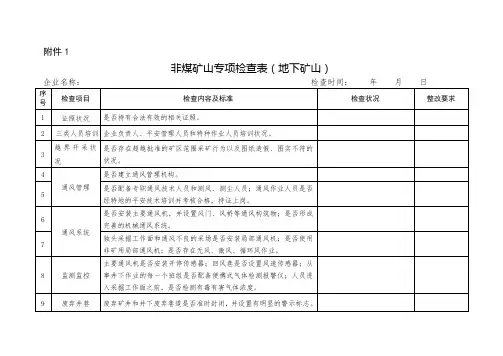非煤矿山专项检查表