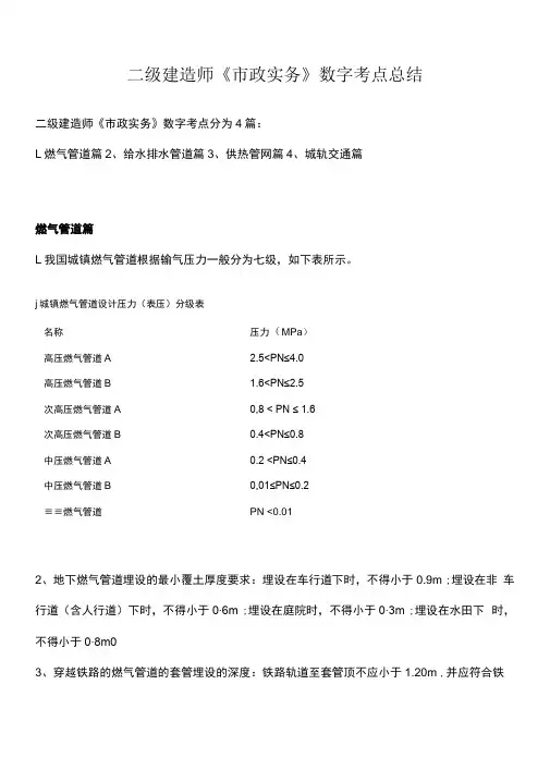 二级建造师《市政实务》数字考点总结