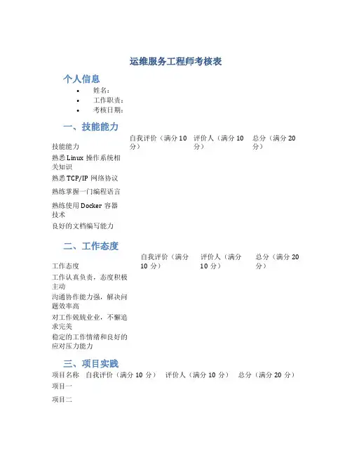 运维服务工程师考核表