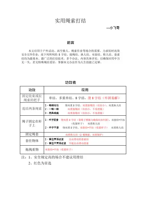 实用绳索打结