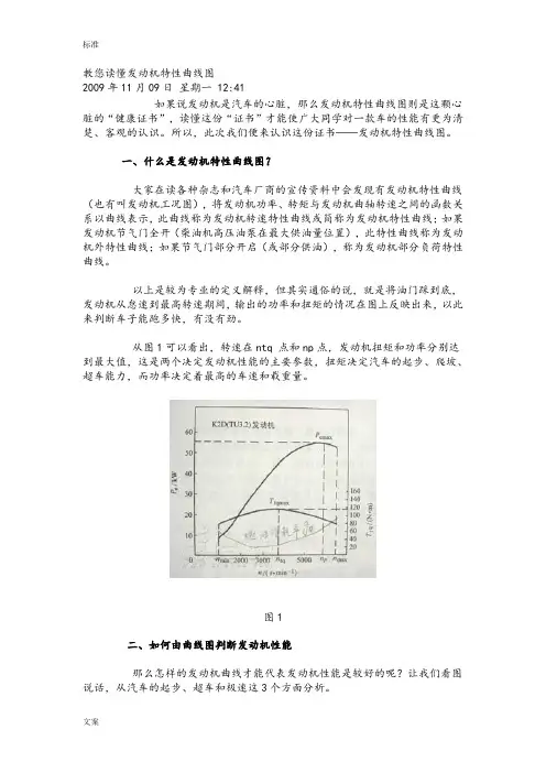 教您读懂发动机特性曲线图