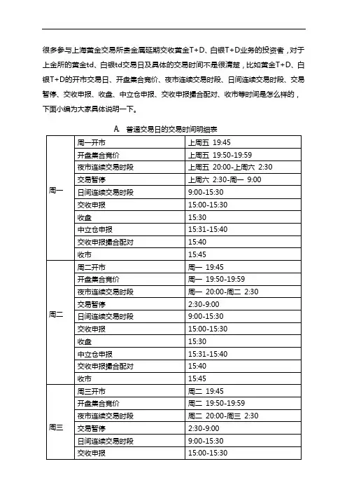 上海黄金交易所黄金T+D、白银T+D交易日交易时间明细表