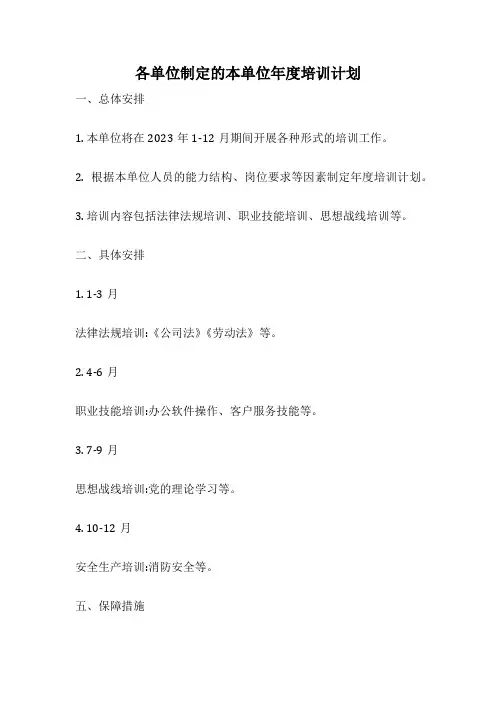 各单位制定的本单位年度培训计划