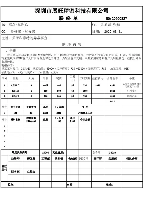 供应商异常扣款联络单 -模板