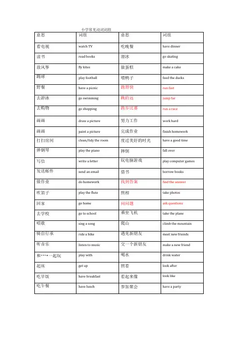 小学常见英语动词词组