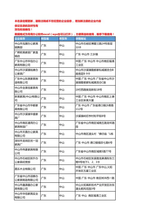 2020新版广东中山办公家具企业公司名录名单黄页联系方式大全351家