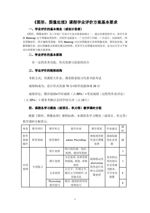 《图形、图像处理》课程学业评价方案
