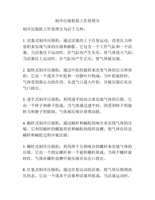 制冷压缩机按工作原理分