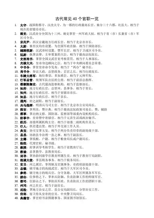 古代常见40个官职一览