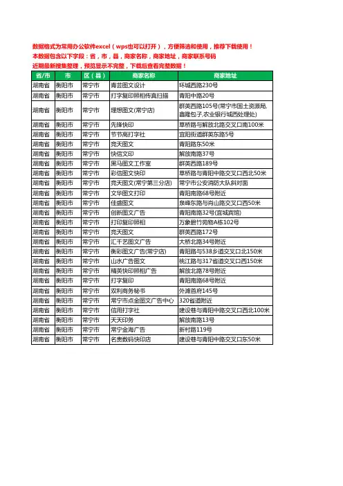 2020新版湖南省衡阳市常宁市复印工商企业公司商家名录名单黄页联系电话号码地址大全26家