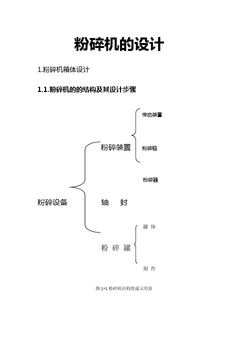 粉碎机设计说明书