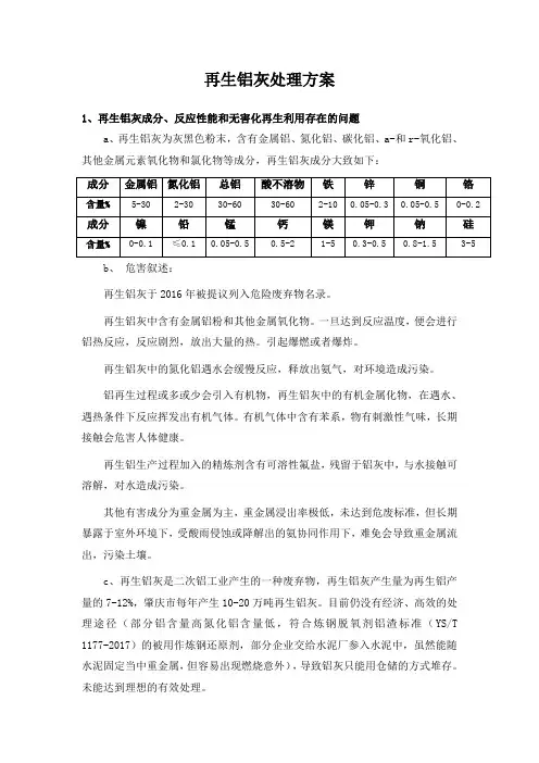 铝灰处理方案(对外版本)