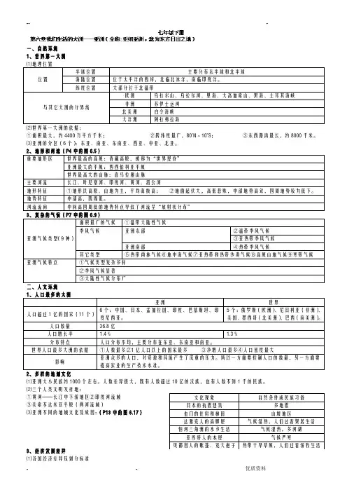 湘教版七年级下册地理知识点汇总