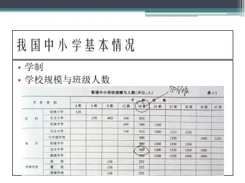 学校建筑设计中小学