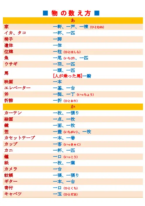 惯用语(日语)