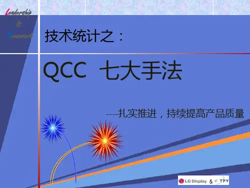 QCC七大手法教材ppt课件