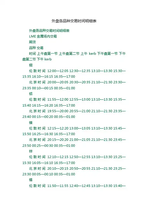 外盘各品种交易时间明细表