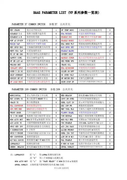 哈斯VF参数一览表