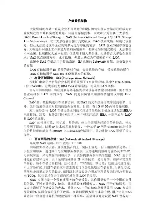 存储架构