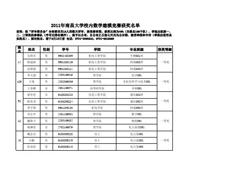 2011年南昌大学校内数学建模竞赛获奖名单