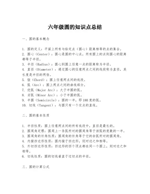 六年级圆的知识点总结