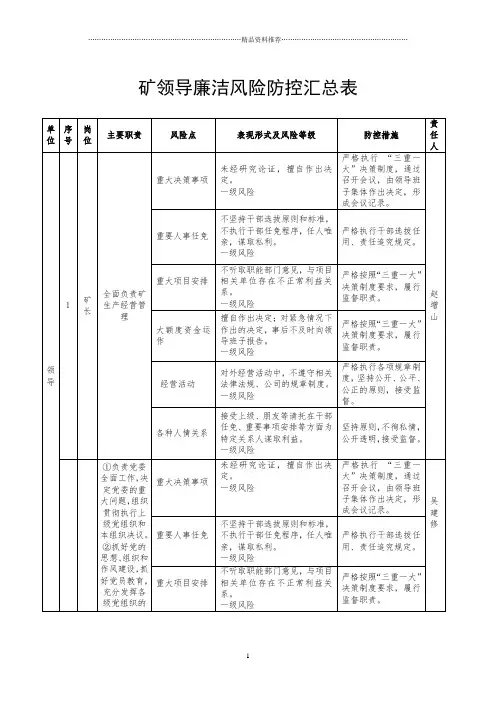 廉洁风险防控工作手册(DOC91页)