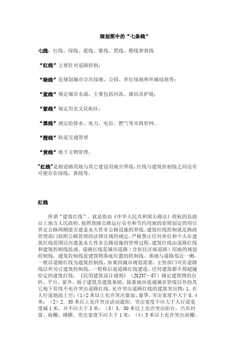 规划图“七条线“介绍
