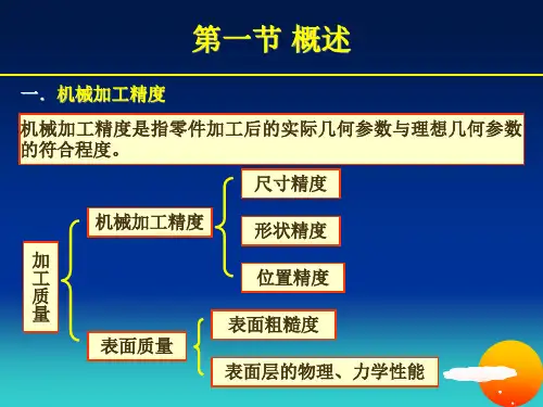 制造工艺机械加工精度