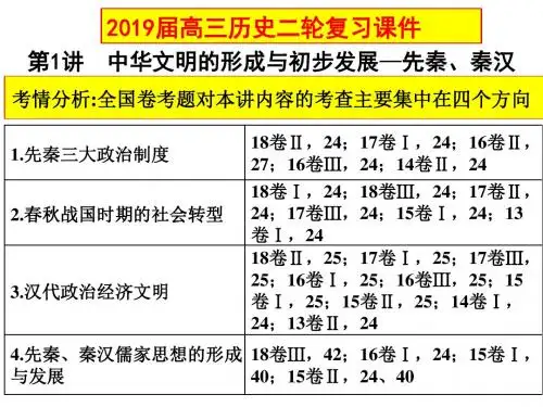 2019届高三历史二轮复习课件 第1讲  中国古代文明的形成与初步发展——先秦、秦汉
