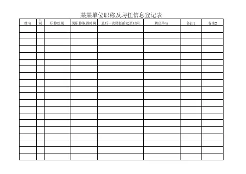 某某单位职称及聘任信息登记表